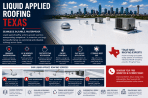Liquid Applied Roofing Texas | Total Cladding and Roofing Texas