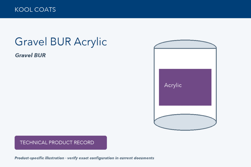 Technical product illustration for Kool Coats Gravel BUR Acrylic