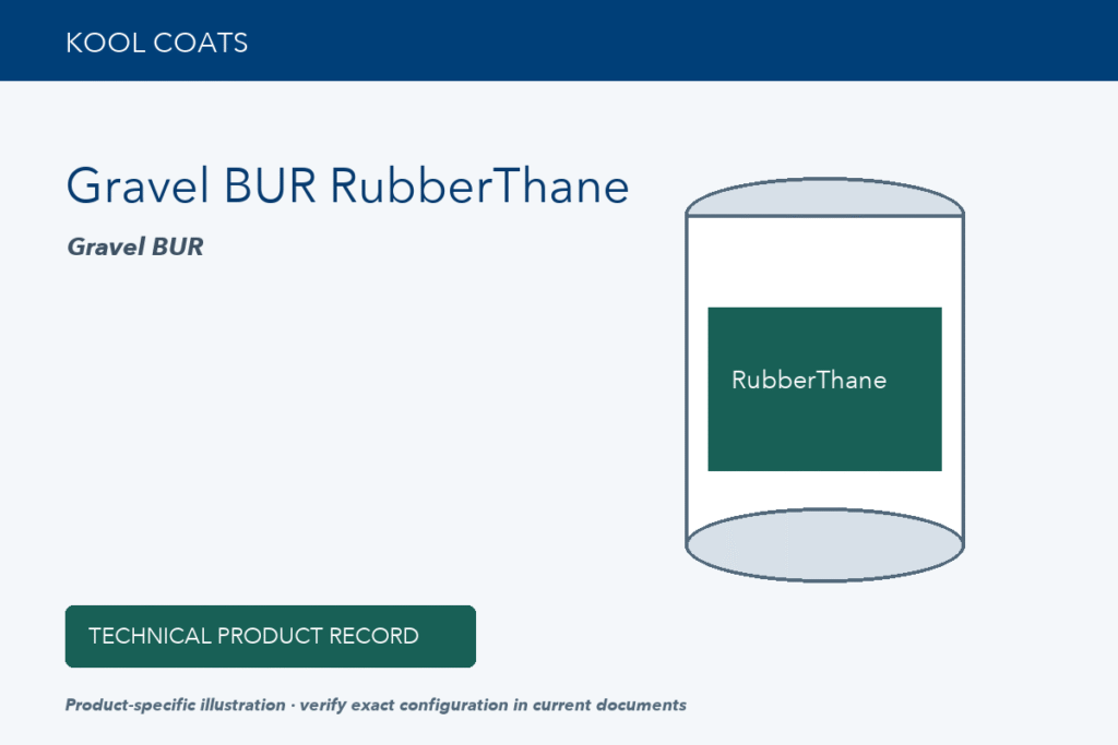 Technical product illustration for Kool Coats Gravel BUR RubberThane